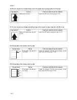 Preview for 202 page of Kyocera TASKalfa 620 Service Manual