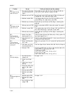 Preview for 212 page of Kyocera TASKalfa 620 Service Manual