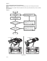 Preview for 234 page of Kyocera TASKalfa 620 Service Manual