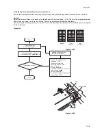 Preview for 261 page of Kyocera TASKalfa 620 Service Manual