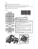 Preview for 262 page of Kyocera TASKalfa 620 Service Manual