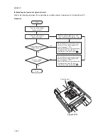 Preview for 302 page of Kyocera TASKalfa 620 Service Manual