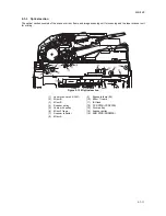 Preview for 323 page of Kyocera TASKalfa 620 Service Manual