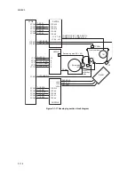 Preview for 328 page of Kyocera TASKalfa 620 Service Manual