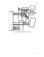 Preview for 337 page of Kyocera TASKalfa 620 Service Manual