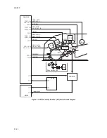 Preview for 342 page of Kyocera TASKalfa 620 Service Manual