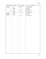 Preview for 361 page of Kyocera TASKalfa 620 Service Manual