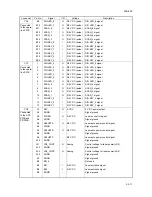 Preview for 369 page of Kyocera TASKalfa 620 Service Manual