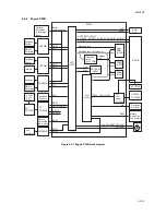 Preview for 371 page of Kyocera TASKalfa 620 Service Manual