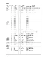 Preview for 378 page of Kyocera TASKalfa 620 Service Manual