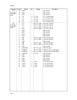 Preview for 386 page of Kyocera TASKalfa 620 Service Manual