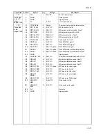 Preview for 389 page of Kyocera TASKalfa 620 Service Manual