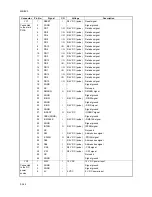 Preview for 406 page of Kyocera TASKalfa 620 Service Manual