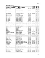 Preview for 413 page of Kyocera TASKalfa 620 Service Manual