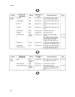 Preview for 416 page of Kyocera TASKalfa 620 Service Manual