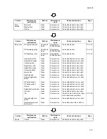 Preview for 419 page of Kyocera TASKalfa 620 Service Manual