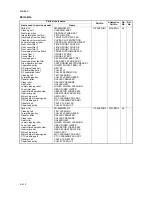 Preview for 422 page of Kyocera TASKalfa 620 Service Manual