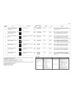 Preview for 424 page of Kyocera TASKalfa 620 Service Manual