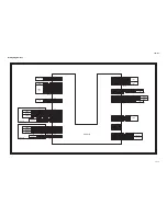 Preview for 431 page of Kyocera TASKalfa 620 Service Manual