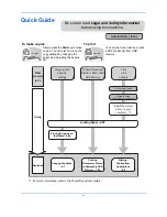 Preview for 8 page of Kyocera TASKalfa 6500i Operation Manual