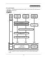 Preview for 9 page of Kyocera TASKalfa 6500i Operation Manual