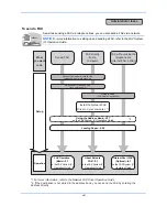 Preview for 10 page of Kyocera TASKalfa 6500i Operation Manual