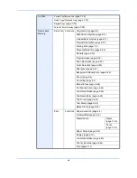 Preview for 16 page of Kyocera TASKalfa 6500i Operation Manual