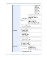 Preview for 21 page of Kyocera TASKalfa 6500i Operation Manual