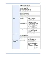 Preview for 22 page of Kyocera TASKalfa 6500i Operation Manual