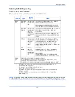 Preview for 164 page of Kyocera TASKalfa 6500i Operation Manual