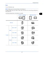 Preview for 171 page of Kyocera TASKalfa 6500i Operation Manual