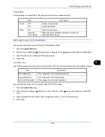 Preview for 321 page of Kyocera TASKalfa 6500i Operation Manual