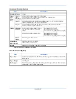 Preview for 530 page of Kyocera TASKalfa 6500i Operation Manual