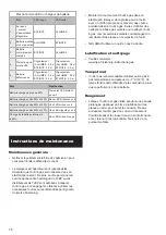 Preview for 78 page of Kyocera TJEP GRF 34/90 GAS 3G Safety And Operation Instructions