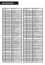 Preview for 6 page of Kyocera TJEP KA 4060 GAS 3G Quick Start Manual