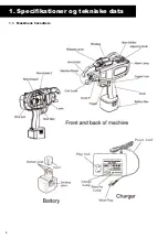 Preview for 4 page of Kyocera TJEP RE-BAR 40 User Manual