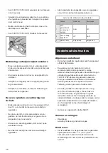 Preview for 40 page of Kyocera TJEP ST-15/50 GAS Safety And Operation Instructions