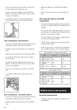 Preview for 68 page of Kyocera TJEP ST-15/50 GAS Safety And Operation Instructions