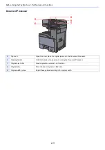 Preview for 16 page of Kyocera Triumph-Adler 302ci Operation Manual