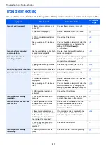 Preview for 168 page of Kyocera Triumph-Adler 302ci Operation Manual