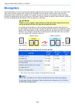 Preview for 84 page of Kyocera Triumph-Adler P-3527w Operation Manual