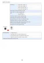 Preview for 177 page of Kyocera Triumph-Adler P-3527w Operation Manual