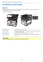 Preview for 15 page of Kyocera Triumph-Adler P-4025w Operation Manual