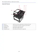 Preview for 16 page of Kyocera Triumph-Adler P-4025w Operation Manual