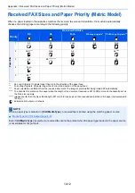 Preview for 184 page of Kyocera Triumph-Adler P-4025w Operation Manual