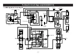 Preview for 21 page of Kyoeisha Baroness LM282 Owner'S Handling Manual