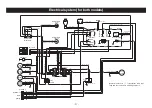 Preview for 23 page of Kyoeisha Baroness LM282 Owner'S Handling Manual