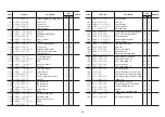 Preview for 27 page of Kyoeisha Baroness LM282 Owner'S Handling Manual