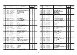 Preview for 29 page of Kyoeisha Baroness LM282 Owner'S Handling Manual