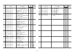 Preview for 33 page of Kyoeisha Baroness LM282 Owner'S Handling Manual